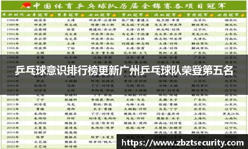 BD体育平台