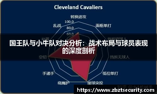 BD体育APP